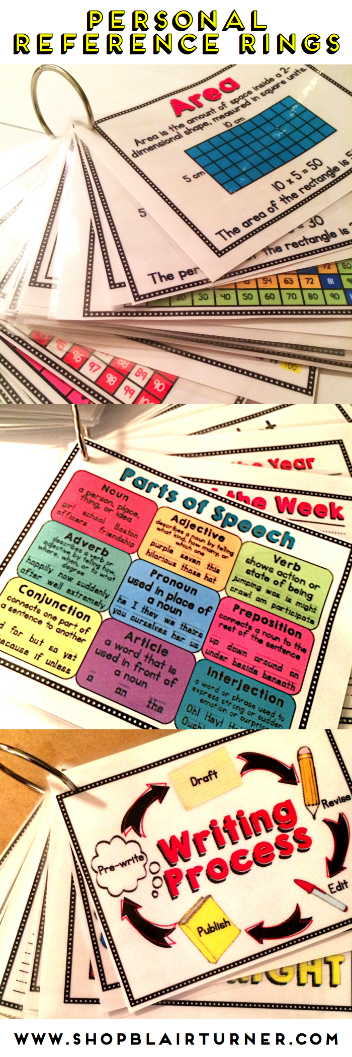 Personal Reference Rings